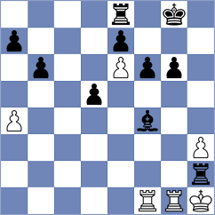 Krzywda - Aketayeva (chess.com INT, 2023)