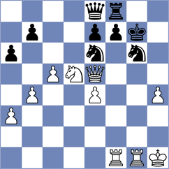 Kalyani Sirin - Can (chess.com INT, 2025)