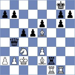 Kocharin - Cardozo (chess.com INT, 2025)