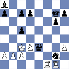 Bestard Borras - Martinez Reyes (chess.com INT, 2024)