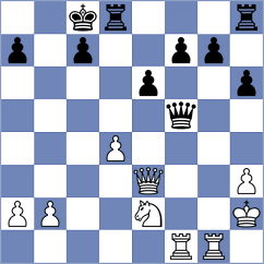 Arun - Gottstein (chess.com INT, 2025)
