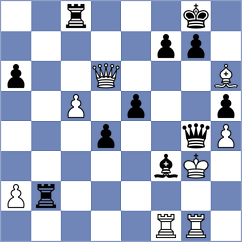 Nguyen Duc Dung - Gutierrez Olivares (chess.com INT, 2024)