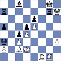 Sheehan - Huston (chess.com INT, 2025)