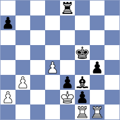 Coicev - Kuzubov (Bucharest ROU, 2024)