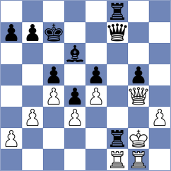 Nowak - Suleymanli (chess.com INT, 2025)