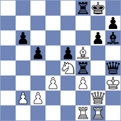 Rodriguez Guevara - Trisha (Chess.com INT, 2021)
