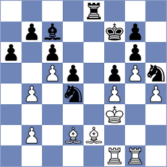 Reyes Zavaleta - Yanchenko (chess.com INT, 2024)