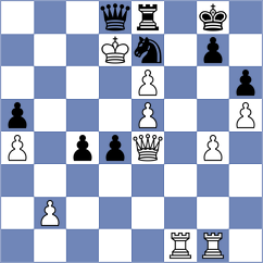 Jaskolka - Martinez Ramirez (chess.com INT, 2023)