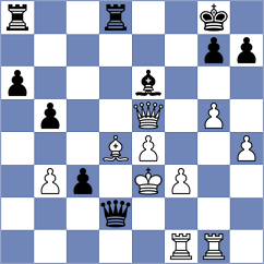 Skytte - Politov (chess.com INT, 2022)