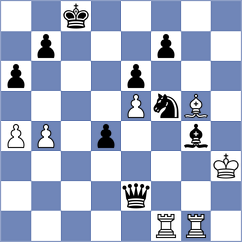 Mohd Nor - Gamage (Dubai UAE, 2023)