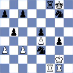 Landaw - Shabalov (Dallas, 2008)