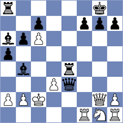 Lutz - Wells (Viborg, 1979)