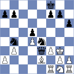 Malin - Tykheev (St Petersburg RUS, 2024)
