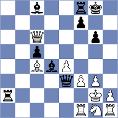 Knowles - Ortiz (Tromsoe, 2014)