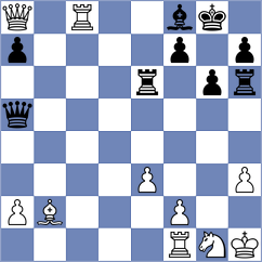 Corona Monraz - Provaznik (chess.com INT, 2024)