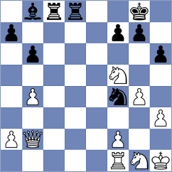 Kolomaznikova - Dmitruk (Brno, 2006)