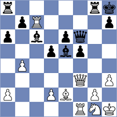 Koniahli - Ibarra Jerez (chess.com INT, 2025)