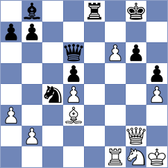 Gumerov - Boytsov (Ufa, 2006)