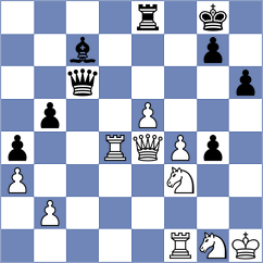 Ibrahimli - Leitao (chess.com INT, 2021)