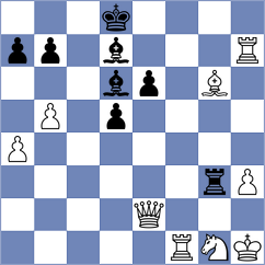 Dauletova - Matveeva (Chess.com INT, 2021)