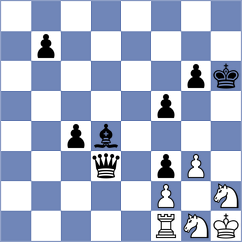 Sargsyan - Gallana (chess.com INT, 2022)