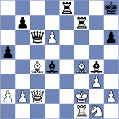 Bjelobrk - Gokerkan (chess.com INT, 2023)