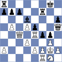 Lage - Nunes (Florianopolis, 2020)