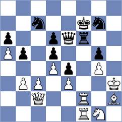 Eilers - Mitrovic (chess.com INT, 2023)