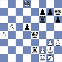 Kaliakhmet - Oparin (chess.com INT, 2025)