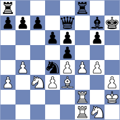 Blindenbacher - Fleischer (Zuerich, 2006)