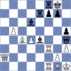 Lakshmi - Ardila (chess.com INT, 2024)