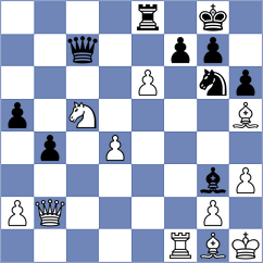 Yao - Tarnowska (chess.com INT, 2025)