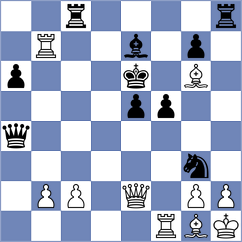 Marin - Hua (chess.com INT, 2024)