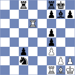 Rohit - Javakhadze (chess.com INT, 2024)