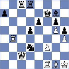 Janaszak - Portal Ramos (chess.com INT, 2024)