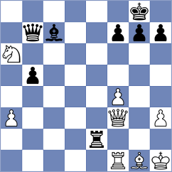 Tokhirjonova - Roman Sanchez (Tornelo INT, 2021)