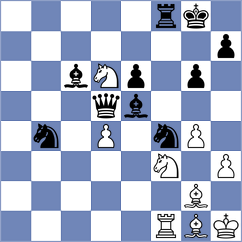 Fabris - Groetzbach (chess.com INT, 2024)