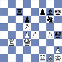 Mirzoev - Silvestre (chess.com INT, 2022)