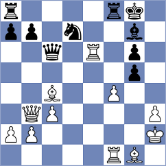 Dourerassou - Dwilewicz (chess.com INT, 2024)