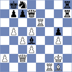 Kholyavko - Zakrzewski (chess.com INT, 2025)