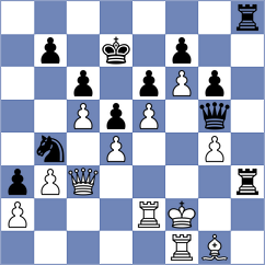 Kraemer - Keymer (Munich GER, 2025)