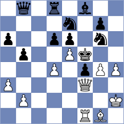 Tologontegin - Souza (chess.com INT, 2024)