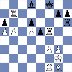 Klymchuk - Yonal (chess.com INT, 2025)