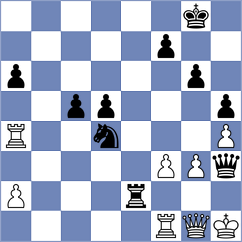 Vila Dupla - Novikova (chess.com INT, 2024)
