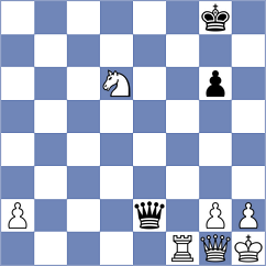 Nigmatov - Moosavifar (chess.com INT, 2025)