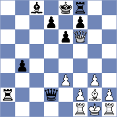 Gurgenidze - Bakytova (Lichess.org INT, 2020)