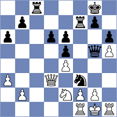 Tatarinov - Dicen (chess.com INT, 2024)