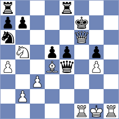 Fiorito - Martic (chess.com INT, 2024)