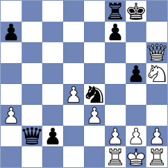 Gaurav - Fishchuk (Krakow POL, 2024)