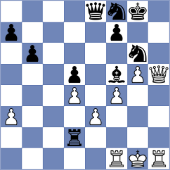 Avila Jimenez - Arat (chess.com INT, 2023)